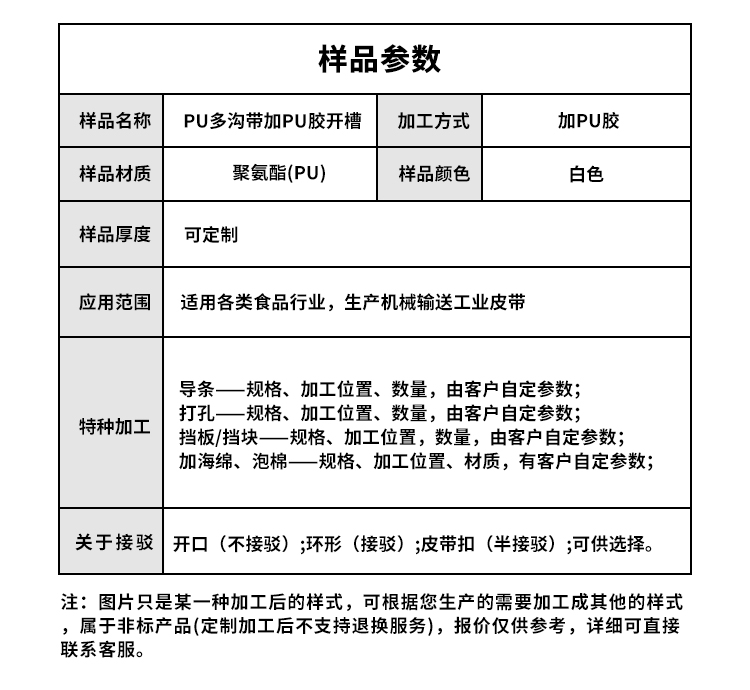 同步帶詳情頁多用平臺帶R_05.jpg