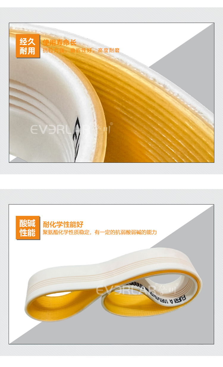 同步帶詳情頁多用平臺帶R_07.jpg