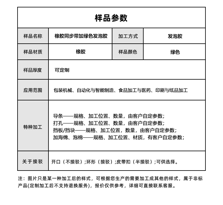 同步帶詳情頁多用平臺-帶R_05.jpg