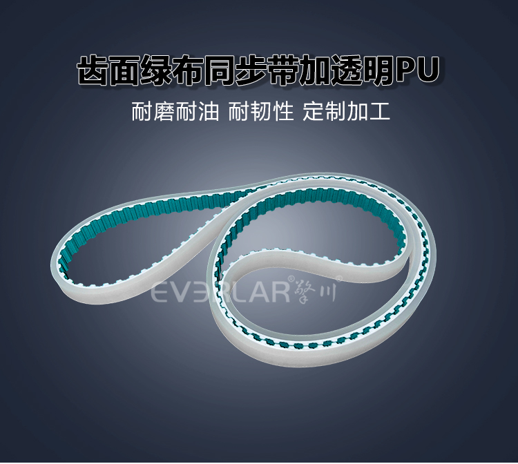 同步帶詳情頁多用平臺-帶R_01.jpg